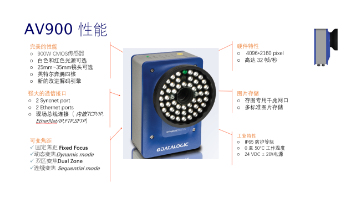 Datalogic得利捷AV900讀碼器，企業(yè)提升物流效率的有效解決方案！