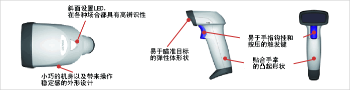 靈巧、實(shí)用的外形設(shè)計(jì)