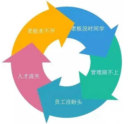 客戶案例&mdash;&mdash;文體行業(yè)（文具、體育、玩具、禮品）采用條碼軟件管理系統(tǒng)