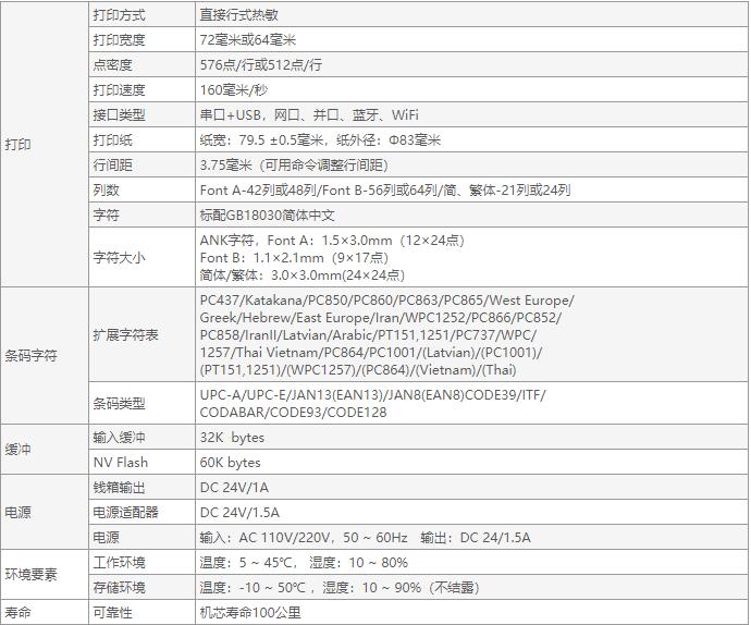 1551796321479667.jpg 佳博GP-L80160I票據(jù)打印機(jī)-2.jpg