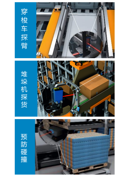 堆垛機(jī)探貨、穿梭車探臂、AGV 防撞.png