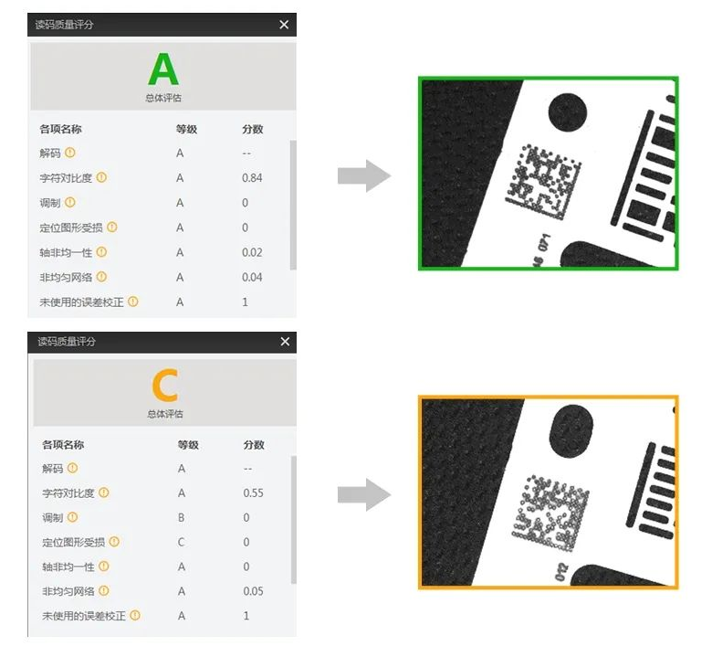 ?？禉C(jī)器人智能讀碼器全新固件功能打碼評(píng)級(jí).png