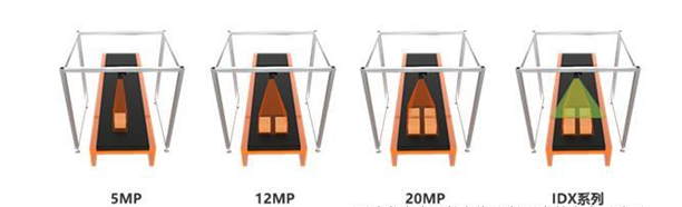 ?？礗DX012智能讀碼器.png