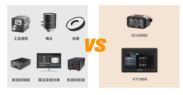 ?？?SC2000E+VT1000視覺方案.png