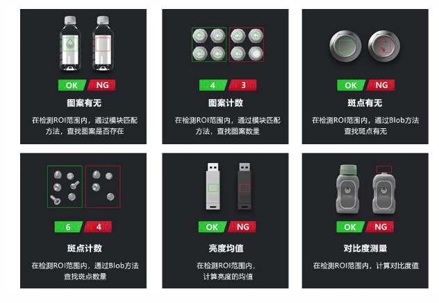高精度定位與測量算法，滿足防錯檢測所需.png