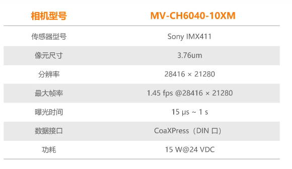 ?？禉C(jī)器人6.04億像素 CMOS CoaXPress 工業(yè)面陣相機(jī)參數(shù).png