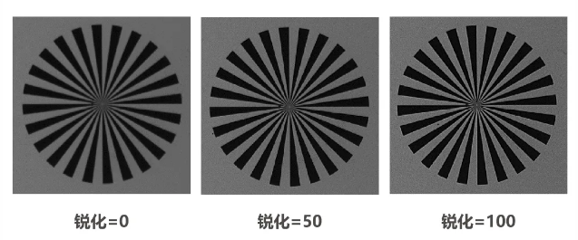 ?？礐S系列-500萬像素工業(yè)面陣相機(jī)特點(diǎn).png