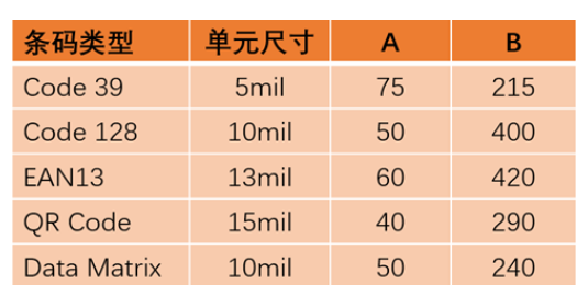 ?？礗D2013EM智能讀碼器.png