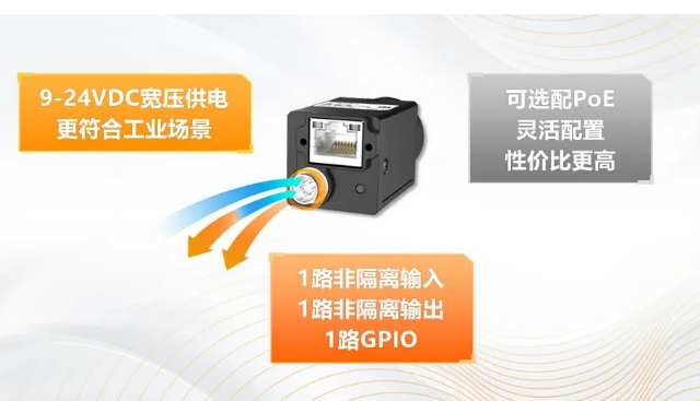 寬壓供電，可選PoE.png