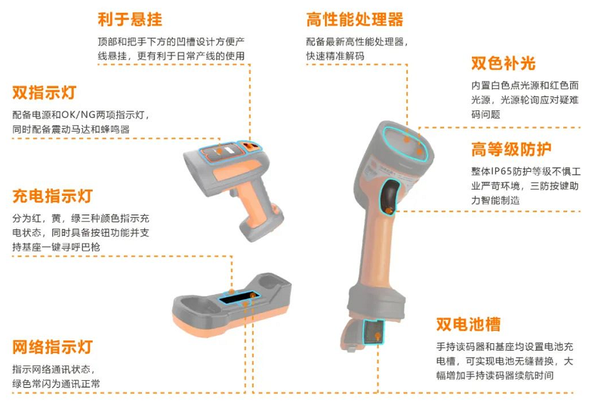?？礗DH7010B系列100萬像素?zé)o線手持讀碼器.png