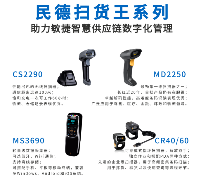 民德CS2290，民德MD2250，民得MS3690，民德CR40/60.png