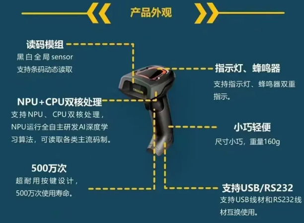 ?？低昅V-IDH2003-03S-W2U產(chǎn)品外觀.png