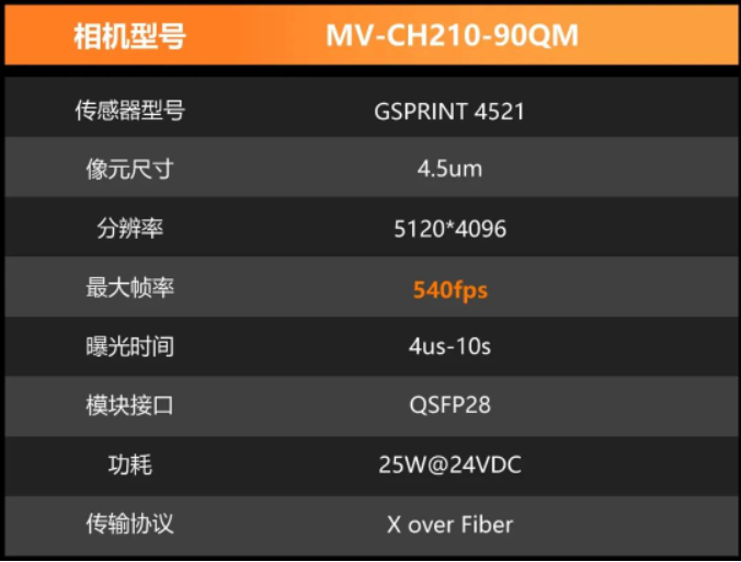 ?？礛V-CH210-90QM.png