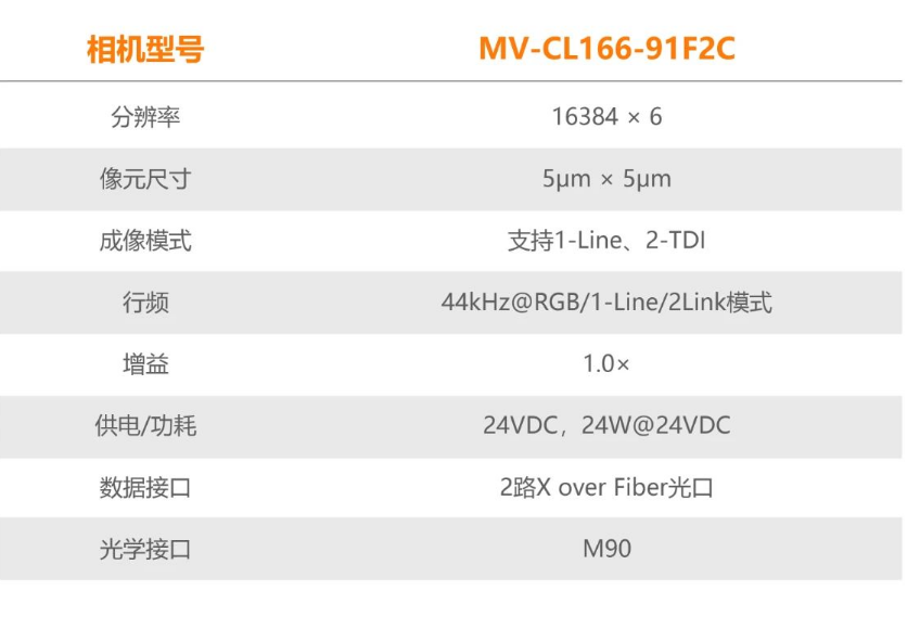 ?？礛V-CL166-91F2C.png