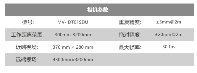 ?？礛V-DT01SDU.png