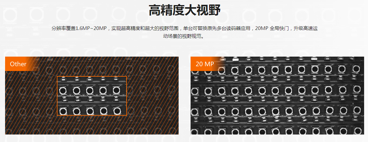 ?？礗D5000系列全功能型固定式工業(yè)讀碼器.png