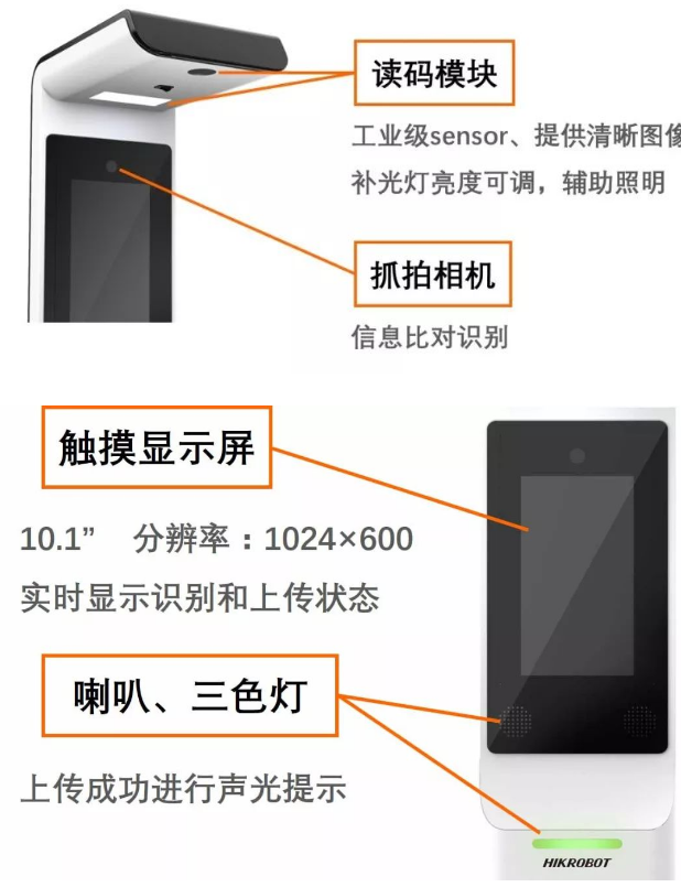 ?？底x碼高拍儀.png