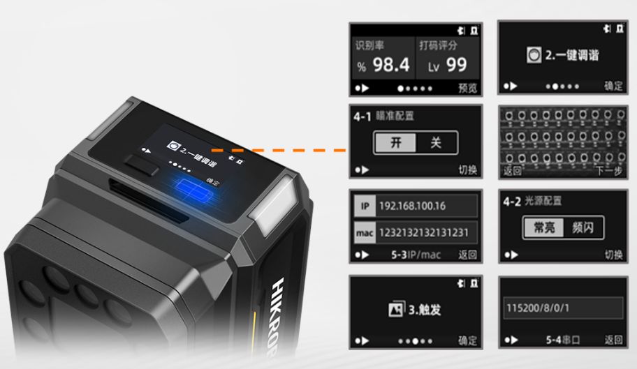?？礗D5050XM工業(yè)讀碼器.png