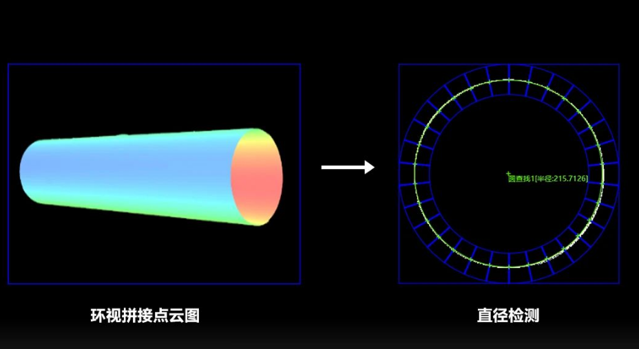 線纜/管材直徑、直線度檢測.png