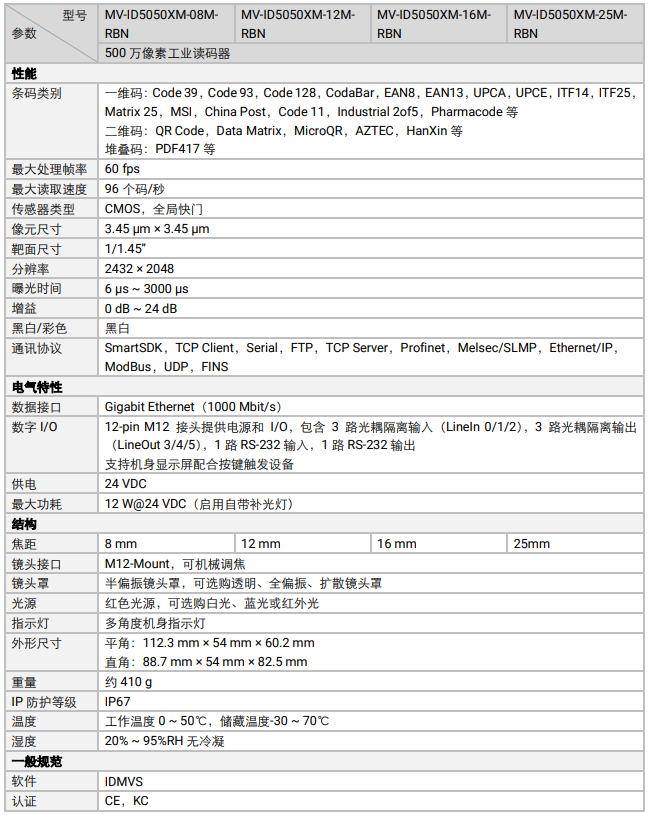 ??礛V-ID5050XM-08M-RBN智能工業(yè)讀碼器.png ??礛V-ID5050XM-08M-RBN智能工業(yè)讀碼器.png