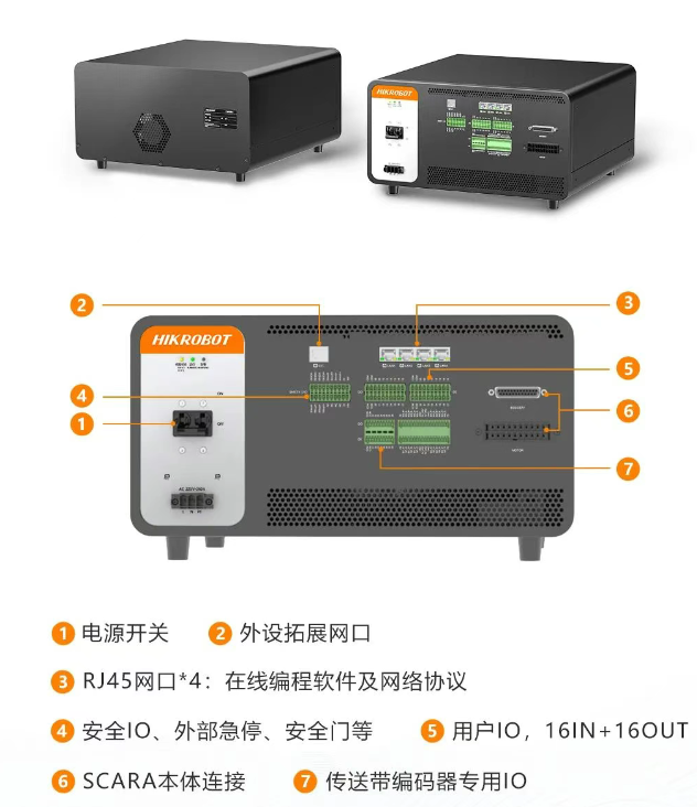 驅(qū)控一體，系統(tǒng)效率飛升.png