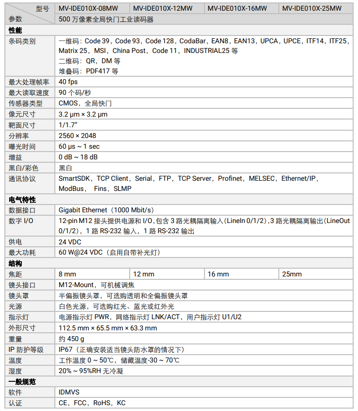 ??礛V-IDE010X-08MW/12MW/16MW/-25MW 500萬像素全局快門工業(yè)讀碼器參數(shù).png ??礛V-IDE010X-08MW/12MW/16MW/-25MW 500萬像素全局快門工業(yè)讀碼器參數(shù).png